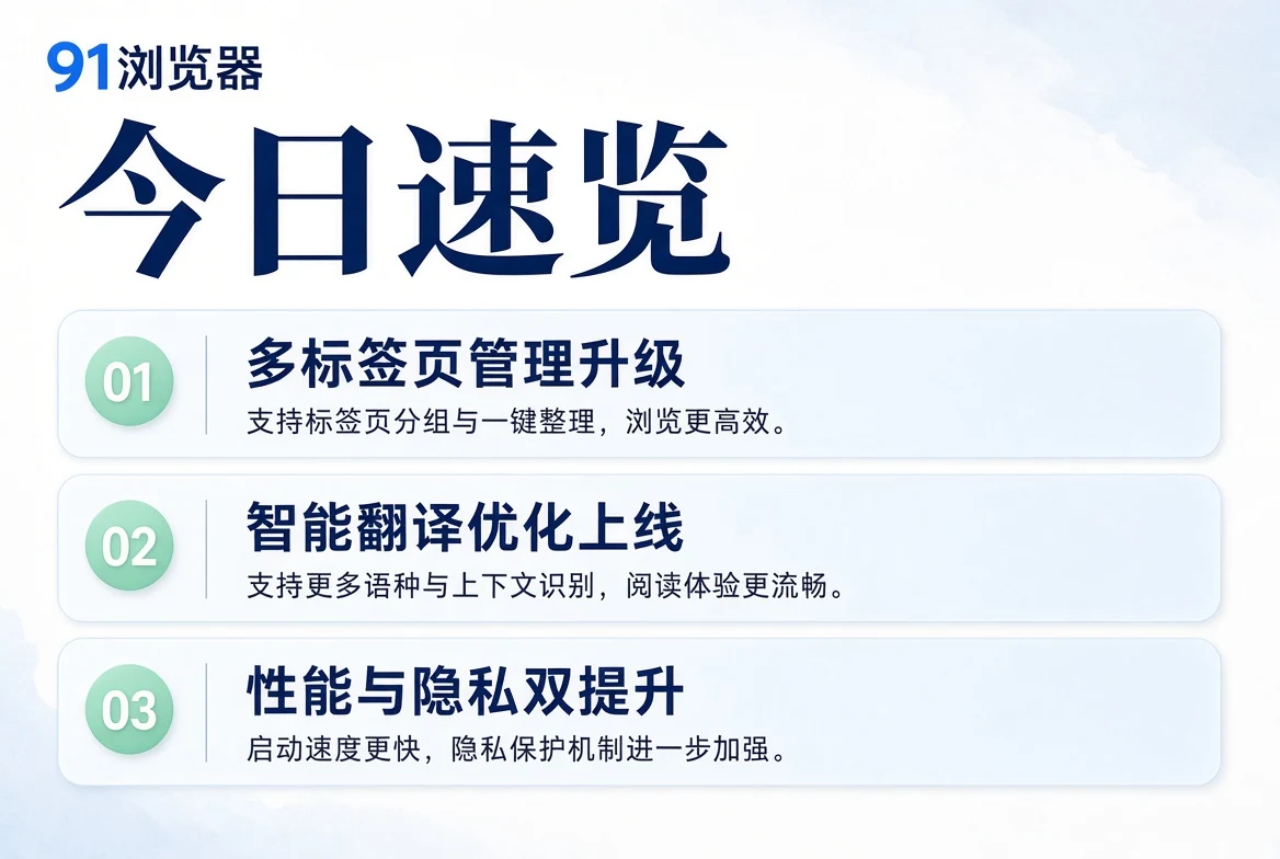 今日速览内容导览